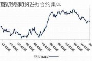 CBOT农产品期货主力合约集体
，大豆期货涨1.37%