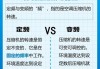 变频空调和定频空调的区别维修,变频空调与定频空调有什么区别