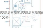 l型厨房布局图,l型厨房布局图解100种