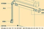 窗帘安装方法图解,卷帘窗帘安装方法图解