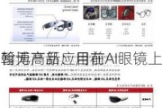 翰博高新：目前
暂无产品应用在AI眼镜上