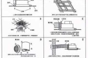 厨房排气扇安装步骤,厨房排气扇安装步骤