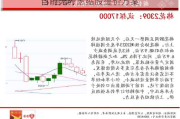 *ST合泰：
目前无考虑缩股提价方案