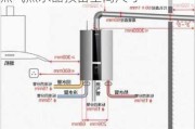 厨房燃气热水器预留尺寸,厨房天然气热水器预留空间尺寸