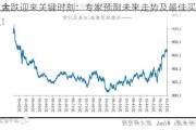 黄金
内大跌迎来关键时刻：专家预测未来走势及最佳买入点！