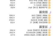 5万装修全包带家电,5万装修全包带家电多少钱