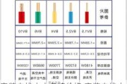 家装电线十大名牌价格,家装电线十大名牌价格及图片