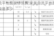 自流平地面装修预算,家装自流平地面造价一般是多少