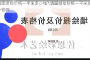 墙面喷绘价格一平米多少钱?,墙面喷绘价格一平米多少钱啊