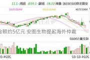 涉及金额约5亿元 安图生物提起海外仲裁