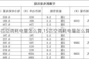 15匹空调耗电量怎么算,15匹空调耗电量怎么算的