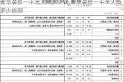 奢华装修一平米大概多少钱,奢华装修一平米大概多少钱啊