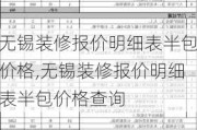 无锡装修报价明细表半包价格,无锡装修报价明细表半包价格查询