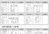 lg塑钢门窗安装图解,lg塑钢窗好不好