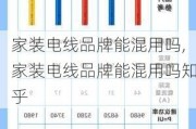 家装电线品牌能混用吗,家装电线品牌能混用吗知乎