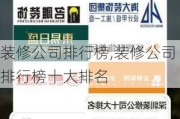 装修公司排行榜,装修公司排行榜十大排名