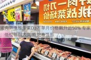 猪肉带涨维生素D3？单月价格飙升近50% 专家：低位徘徊太久 持货商强烈
