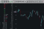 旺季要来了！220家机构火速调研600亿龙头