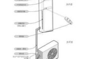 空调安装步骤图解,立式空调安装步骤图解