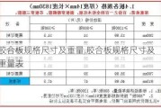 胶合板规格尺寸及重量,胶合板规格尺寸及重量表