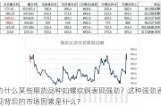 为什么某些期货品种如螺纹钢表现强劲？这种强劲表现背后的市场因素是什么？