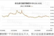 螺纹钢：7 月供给变化不大，预计延续震荡偏弱走势