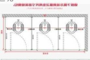 卫生间隔断尺寸多少合适,卫生间隔断尺寸多少合适呢