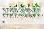 职工餐厅文化墙效果图,职工餐厅文化墙效果图大全