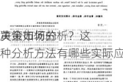 黄金市场的
决策如何分析？这种分析方法有哪些实际应用？