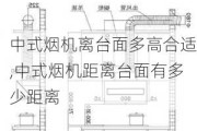 中式烟机离台面多高合适,中式烟机距离台面有多少距离