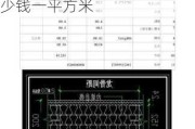 轻钢龙骨隔墙价格多少钱一平方,轻钢龙骨隔墙价格多少钱一平方米