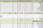 143平方装修大概多少钱,毛坯房装修预算明细表