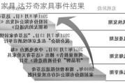 达芬奇 家具,达芬奇家具事件结果