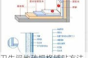 卫生间地砖规格铺贴方法,卫生间地砖规格铺贴方法图片