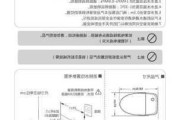 法恩莎fb16165说明书,法恩莎fb16165说明书e1