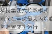 
科技集团六院双楔式闸阀在全球最大丙烷脱氢装置成功运行