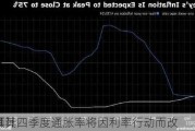 土耳其
：预计四季度通胀率将因利率行动而改
