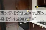 西安橱柜价格查询表,西安橱柜价格查询表最新