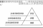 
创新层
鼎佳精密新增专利信息授权：“一种非标自动转贴模切机”