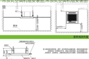 吊顶式空调机组安装图,吊顶式空调机组安装图集