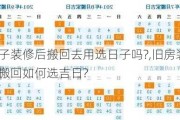 旧房子装修后搬回去用选日子吗?,旧房装修好后搬回如何选吉日?