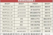 汇绿地板最新报价,汇绿地板最新报价表