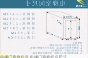 电梯门高度标准,电梯门高度标准尺寸