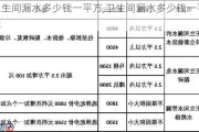 卫生间漏水多少钱一平方,卫生间漏水多少钱一平方米