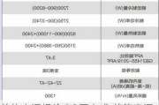 美的空调报价表3匹立式,美的空调报价表3匹立式柜机