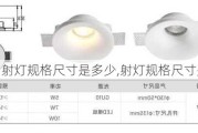 射灯规格尺寸是多少,射灯规格尺寸是多少的