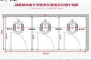 卫生间隔断尺寸标准图,卫生间隔断尺寸标准图 蹲位