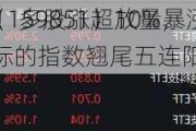 变盘时刻！多股涨超10%，
科技ETF（159851）放量暴涨6.33%！标的指数翘尾五连阳跑赢市场