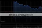 煤炭股午后持续上扬 兖煤
及中煤能源均涨逾4%