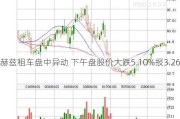 赫兹租车盘中异动 下午盘股价大跌5.10%报3.26
